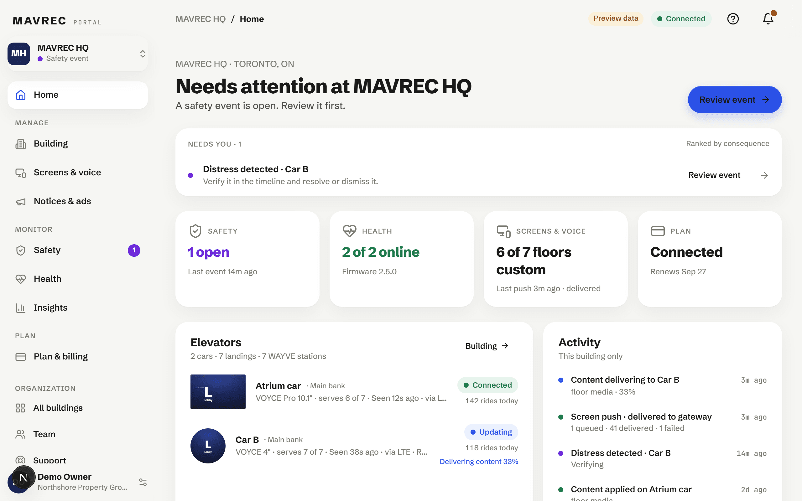 The MAVREC Portal building overview